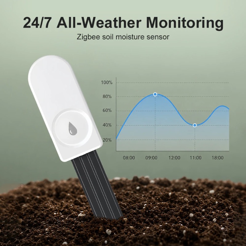 Smart Zigbee Garden Light - Zigbee Akıllı Toprak Nem Sensörü Ölçer,