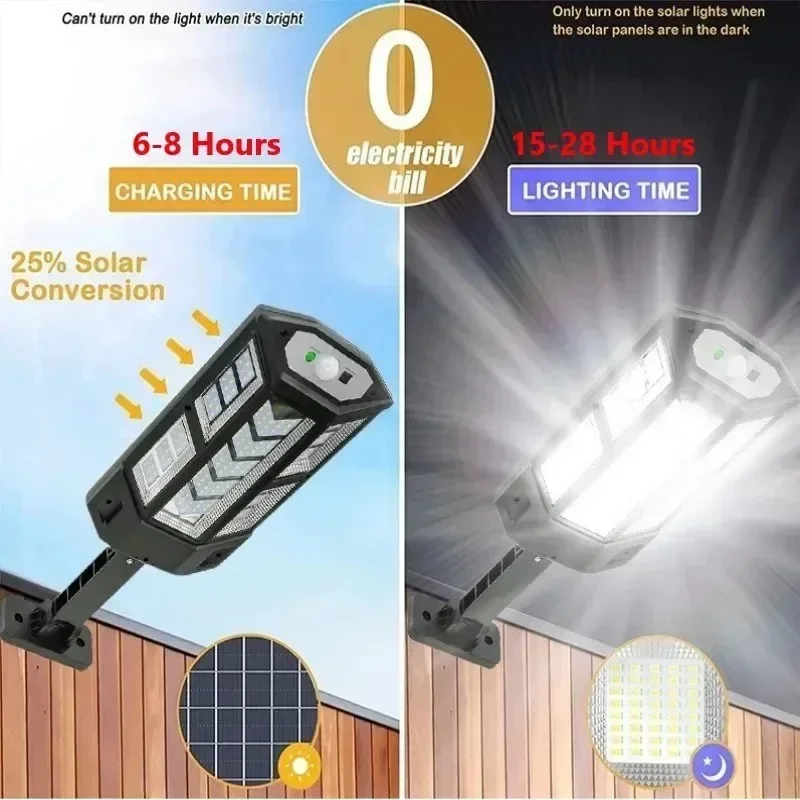 En Yeni Güneş Enerjili Lamba G - Smart Led Garden incelemesi ve fiyatı