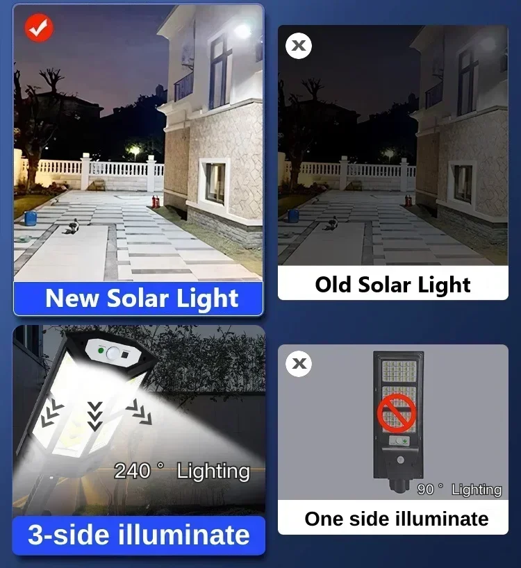 En Yeni Güneş Enerjili Lamba G - Smart Led Garden incelemesi ve fiyatı