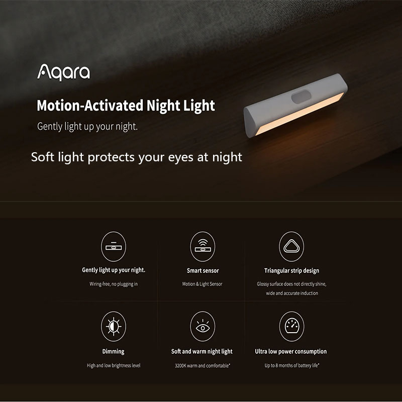 Orijinal Aqara LED Indüksiyon  - Smart Garden Xiaomi incelemesi ve fiyatı