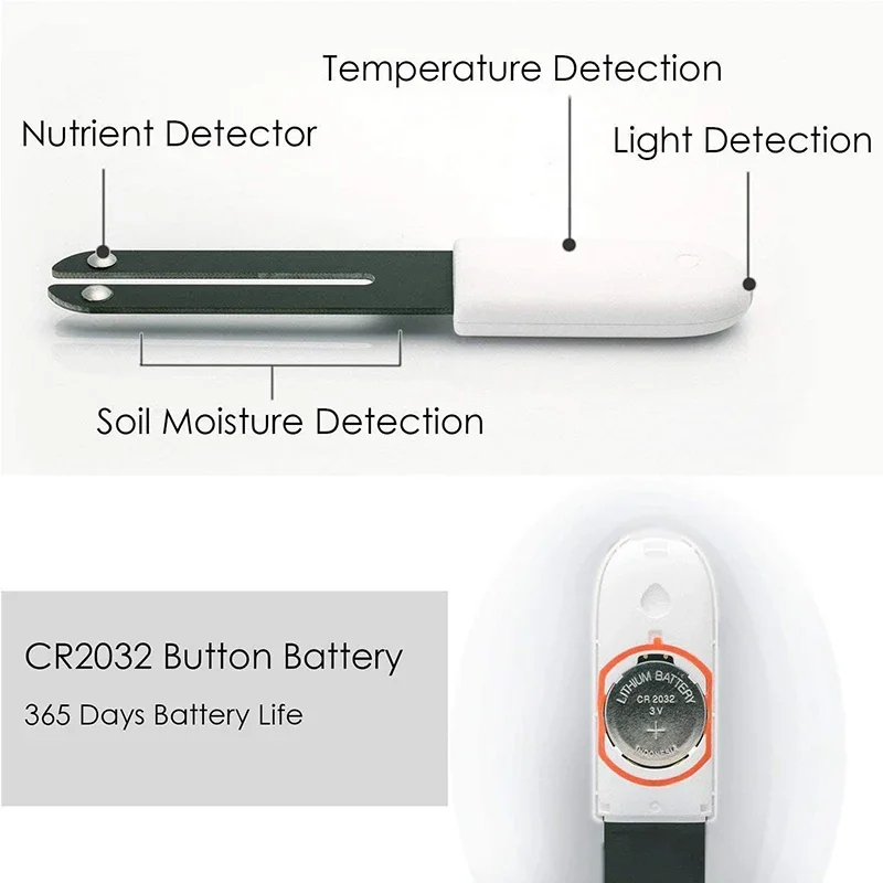 Xiaomi Mijia HHCC Akıllı Çiçek - Smart Garden Xiaomi incelemesi ve fiyatı
