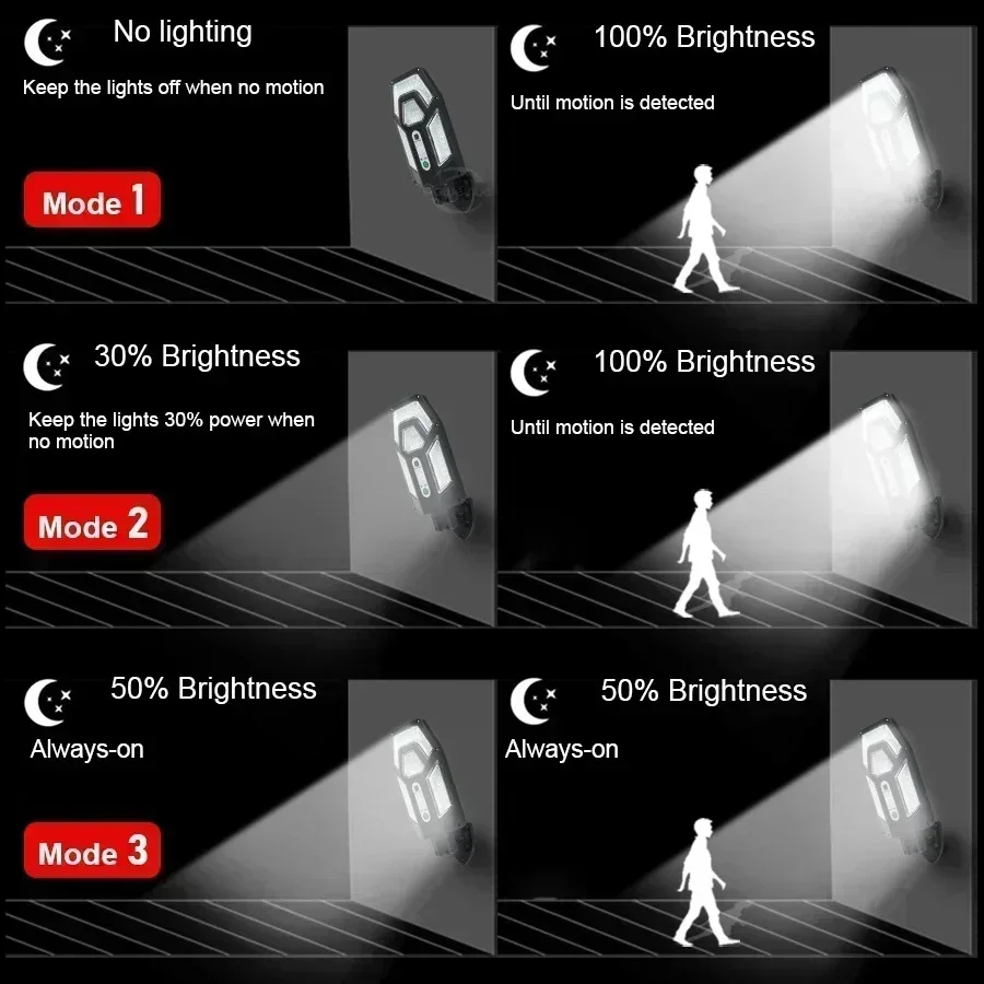 12000LM Güçlü Güneş Enerjili D - Smart Led Garden incelemesi ve fiyatı