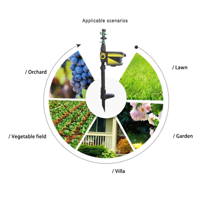 Güneş otomatik bahçe sulama ci - Smart Garden Construct incelemesi ve fiyatı