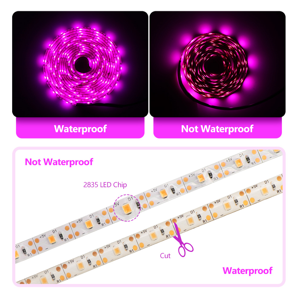 USB Tam Spektrumlu LED Büyümek - Led Plant Light Strip incelemesi ve fiyatı