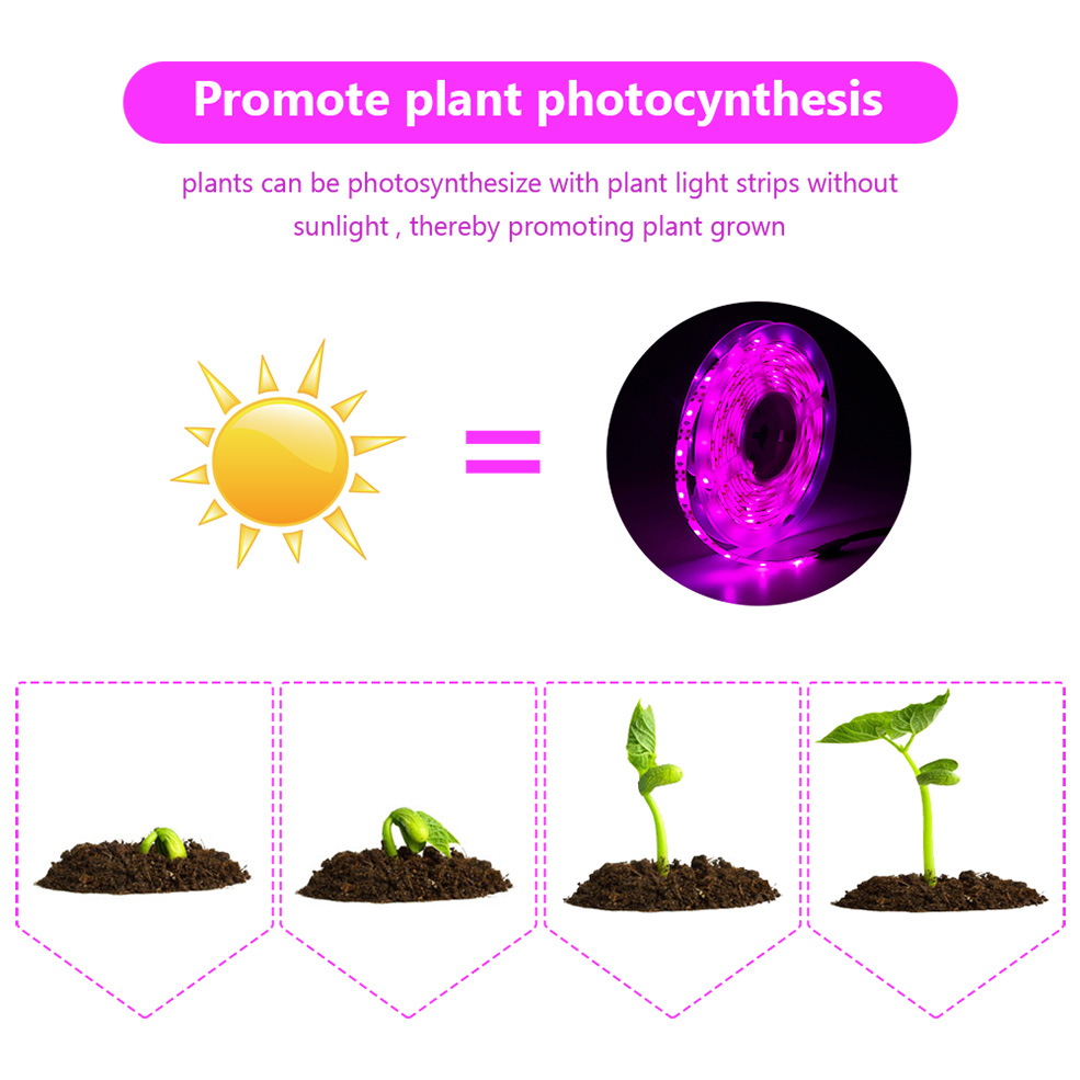 USB Tam Spektrumlu LED Büyümek - Led Plant Light Strip incelemesi ve fiyatı