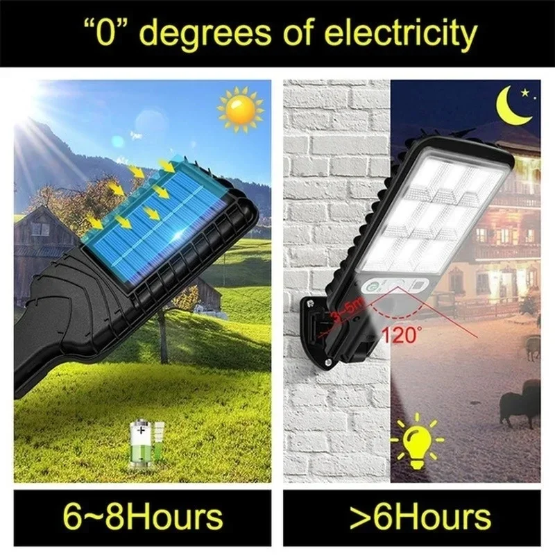 Açık Hava Güneş Enerjili Bahçe - Smart Led Garden incelemesi ve fiyatı