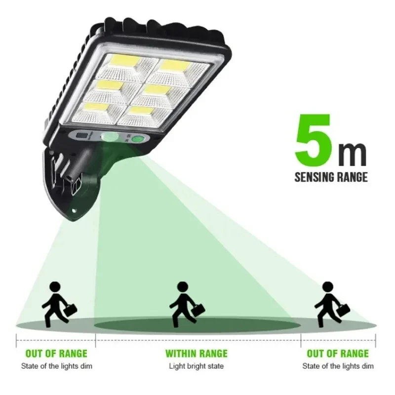 Açık Hava Güneş Enerjili Bahçe - Smart Led Garden incelemesi ve fiyatı