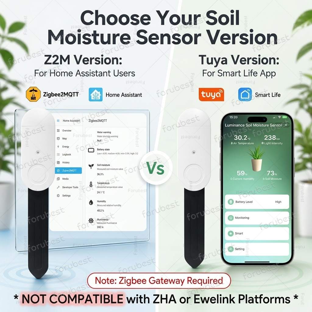 Akıllı ZigBee Toprak Nem Sensö - Smart Zigbee Garden Light incelemesi ve fiyatı