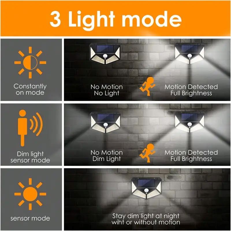 100 LED'li Dış Mekan Solar Bah - Smart Led Garden incelemesi ve fiyatı