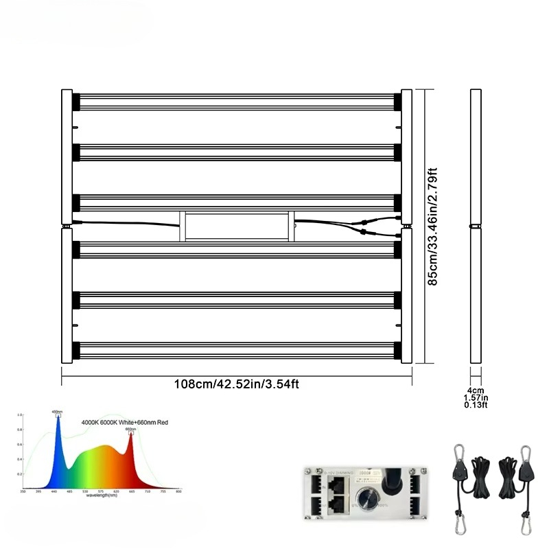 Yüksek Güçlü Ticari LED Bitki  - Led Plant Light Strip incelemesi ve fiyatı